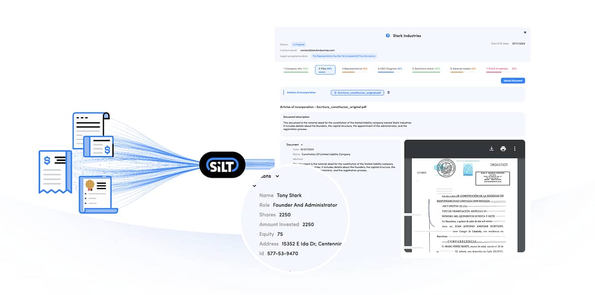 Silt finaliza 2024 liderando en verificación automatizada de empresas, identidades y documentos complejos